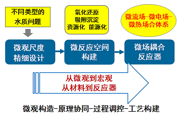 微信图片_20181101082954.jpg