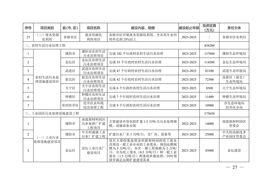 科力迩